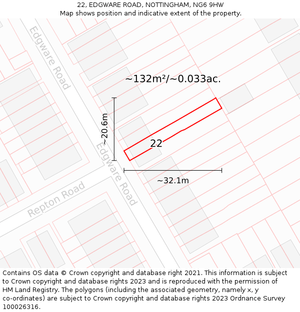 22, EDGWARE ROAD, NOTTINGHAM, NG6 9HW: Plot and title map