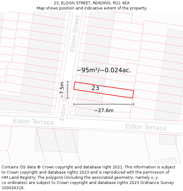 23, ELDON STREET, READING, RG1 4EA: Plot and title map