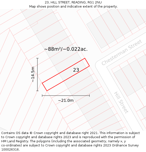 23, HILL STREET, READING, RG1 2NU: Plot and title map