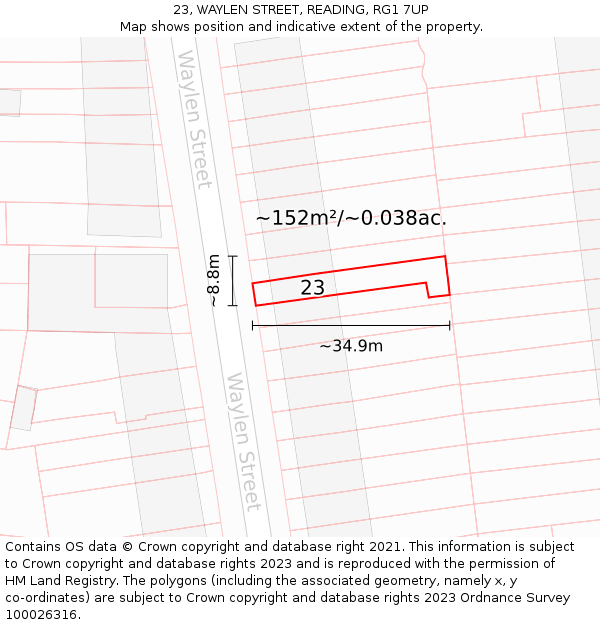 23, WAYLEN STREET, READING, RG1 7UP: Plot and title map