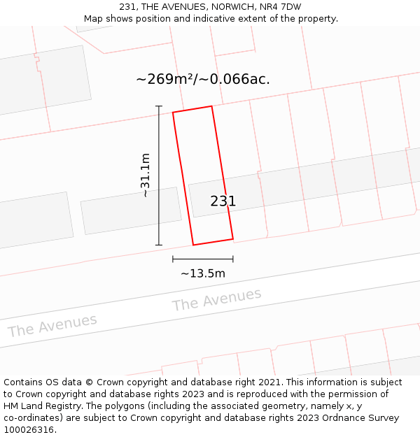 231, THE AVENUES, NORWICH, NR4 7DW: Plot and title map