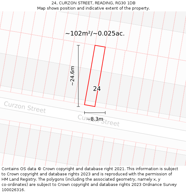 24, CURZON STREET, READING, RG30 1DB: Plot and title map