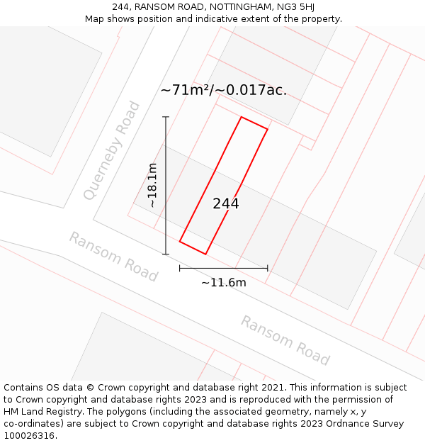 244, RANSOM ROAD, NOTTINGHAM, NG3 5HJ: Plot and title map