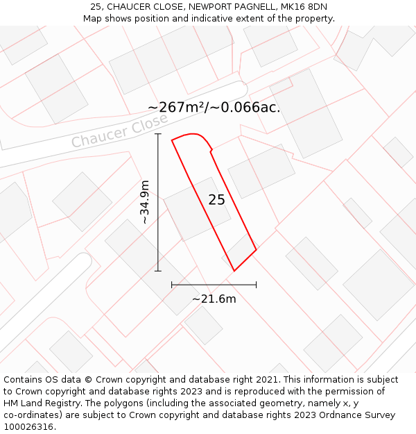 25, CHAUCER CLOSE, NEWPORT PAGNELL, MK16 8DN: Plot and title map
