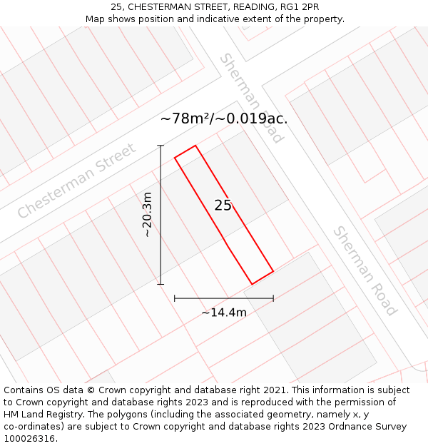 25, CHESTERMAN STREET, READING, RG1 2PR: Plot and title map
