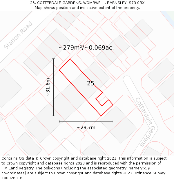 25, COTTERDALE GARDENS, WOMBWELL, BARNSLEY, S73 0BX: Plot and title map