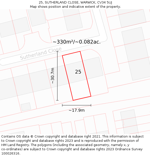 25, SUTHERLAND CLOSE, WARWICK, CV34 5UJ: Plot and title map