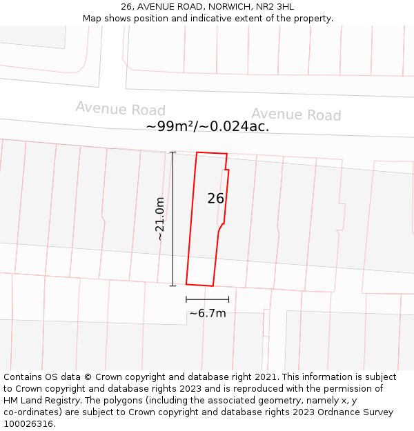 26, AVENUE ROAD, NORWICH, NR2 3HL: Plot and title map