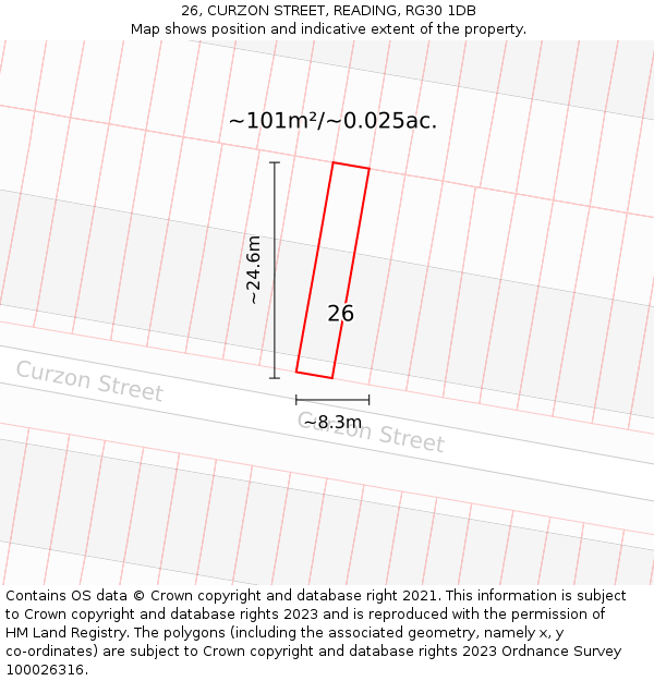 26, CURZON STREET, READING, RG30 1DB: Plot and title map