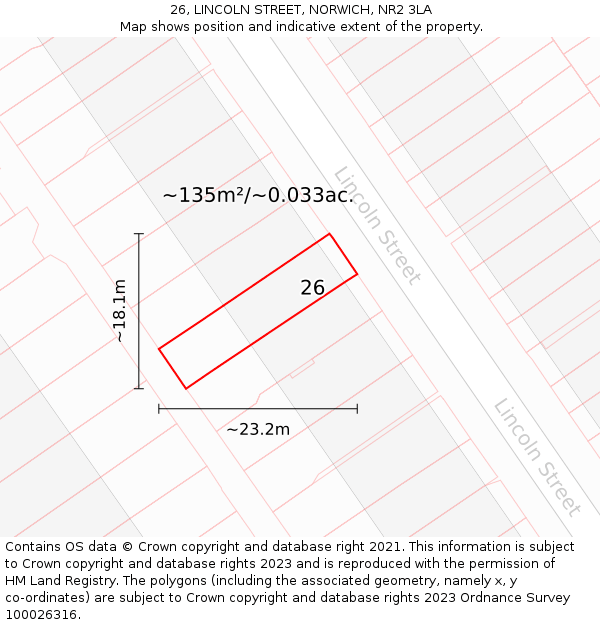 26, LINCOLN STREET, NORWICH, NR2 3LA: Plot and title map