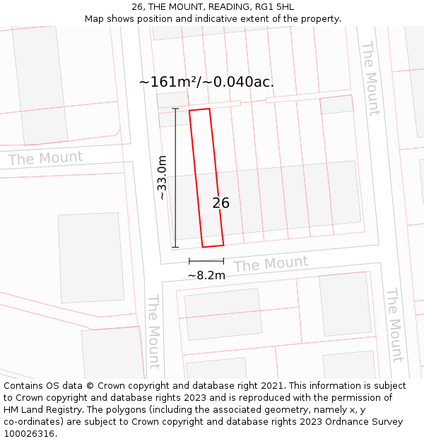 26, THE MOUNT, READING, RG1 5HL: Plot and title map