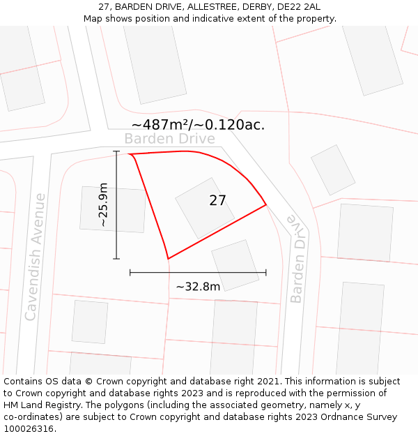 27, BARDEN DRIVE, ALLESTREE, DERBY, DE22 2AL: Plot and title map