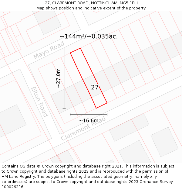 27, CLAREMONT ROAD, NOTTINGHAM, NG5 1BH: Plot and title map