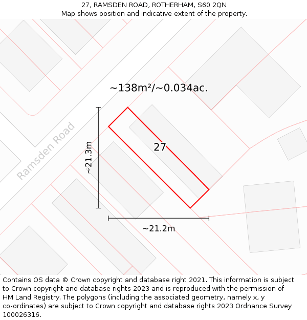 27, RAMSDEN ROAD, ROTHERHAM, S60 2QN: Plot and title map