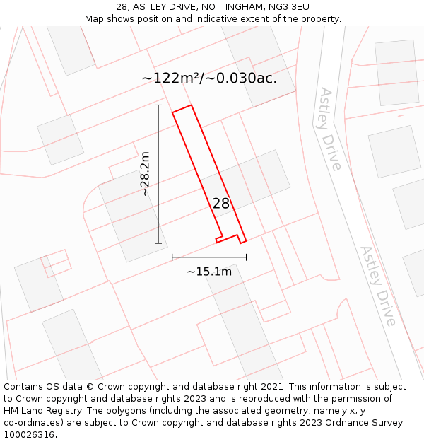 28, ASTLEY DRIVE, NOTTINGHAM, NG3 3EU: Plot and title map