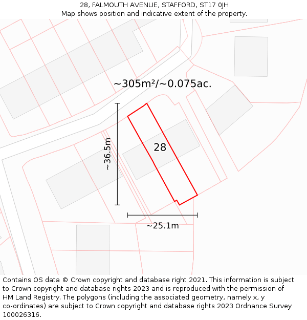 28, FALMOUTH AVENUE, STAFFORD, ST17 0JH: Plot and title map