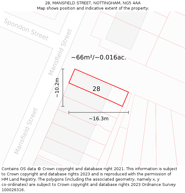 28, MANSFIELD STREET, NOTTINGHAM, NG5 4AA: Plot and title map