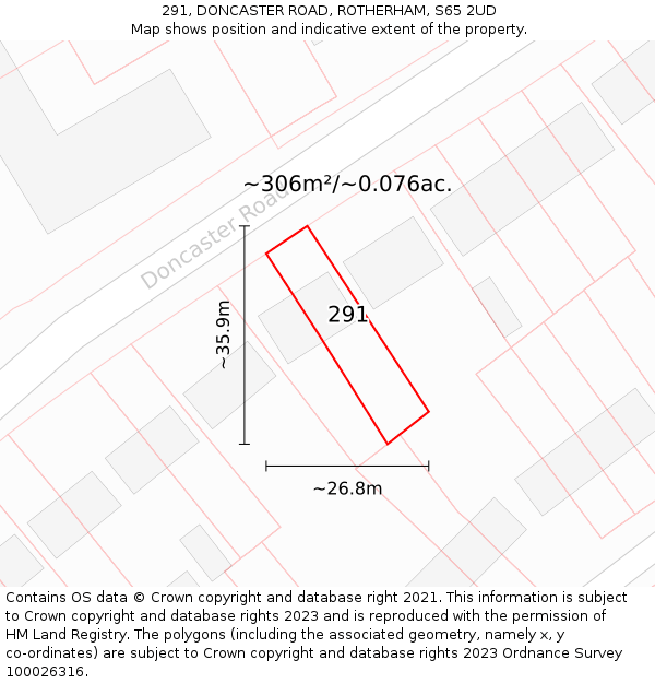 291, DONCASTER ROAD, ROTHERHAM, S65 2UD: Plot and title map