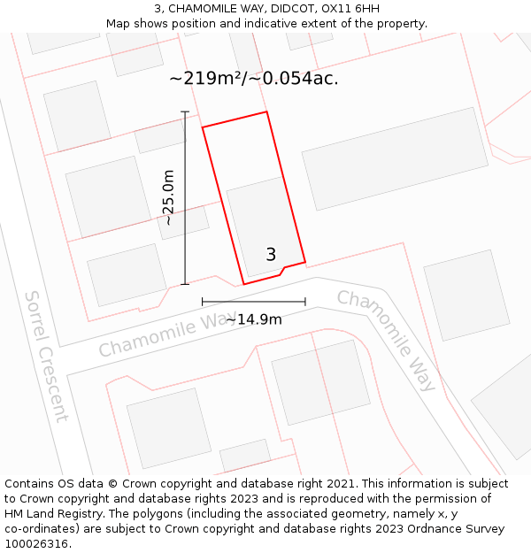 3, CHAMOMILE WAY, DIDCOT, OX11 6HH: Plot and title map