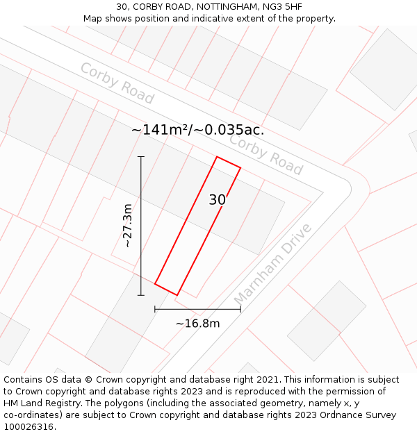 30, CORBY ROAD, NOTTINGHAM, NG3 5HF: Plot and title map