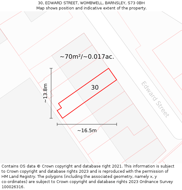 30, EDWARD STREET, WOMBWELL, BARNSLEY, S73 0BH: Plot and title map