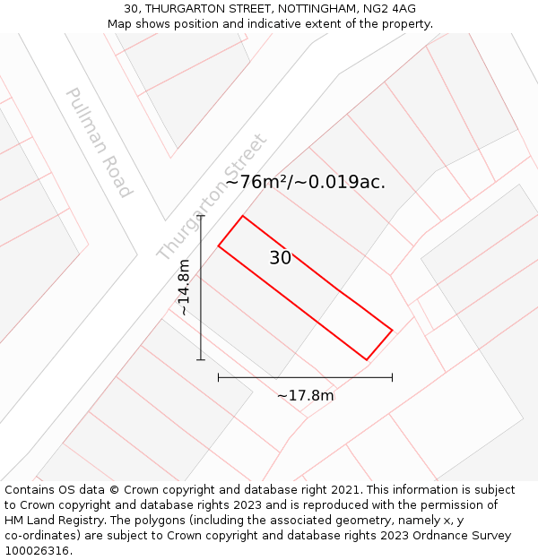 30, THURGARTON STREET, NOTTINGHAM, NG2 4AG: Plot and title map
