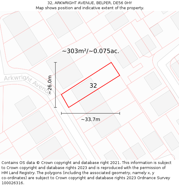 32, ARKWRIGHT AVENUE, BELPER, DE56 0HY: Plot and title map