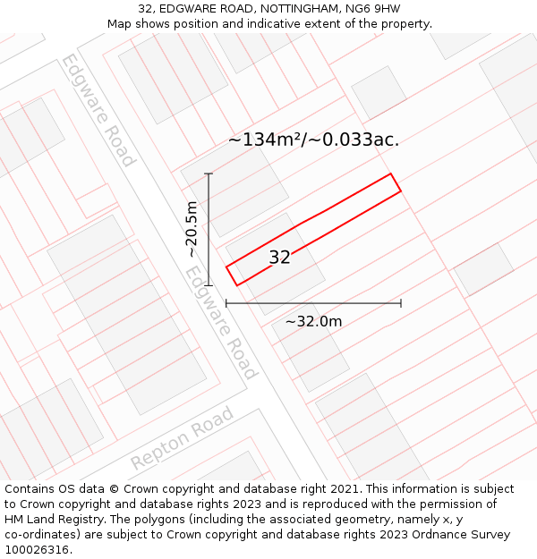 32, EDGWARE ROAD, NOTTINGHAM, NG6 9HW: Plot and title map