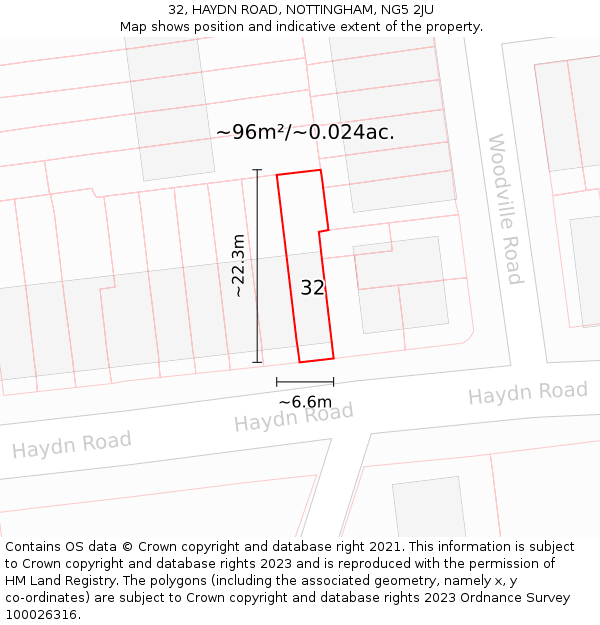 32, HAYDN ROAD, NOTTINGHAM, NG5 2JU: Plot and title map