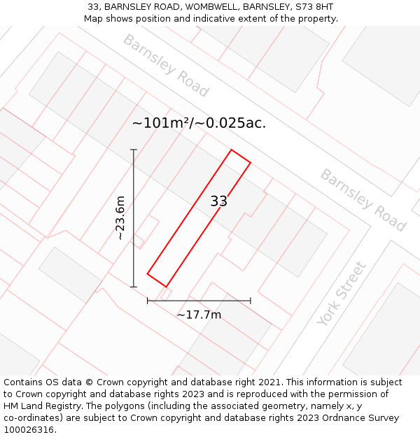 33, BARNSLEY ROAD, WOMBWELL, BARNSLEY, S73 8HT: Plot and title map
