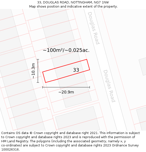 33, DOUGLAS ROAD, NOTTINGHAM, NG7 1NW: Plot and title map