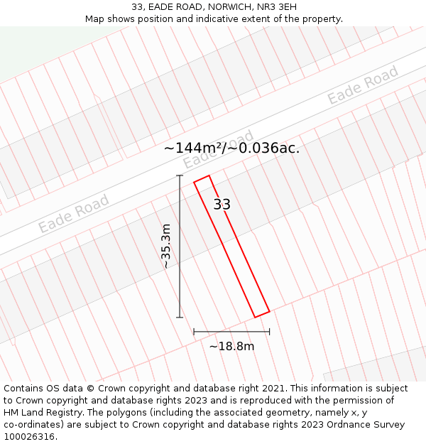 33, EADE ROAD, NORWICH, NR3 3EH: Plot and title map