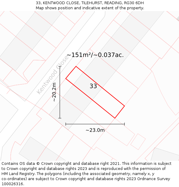 33, KENTWOOD CLOSE, TILEHURST, READING, RG30 6DH: Plot and title map