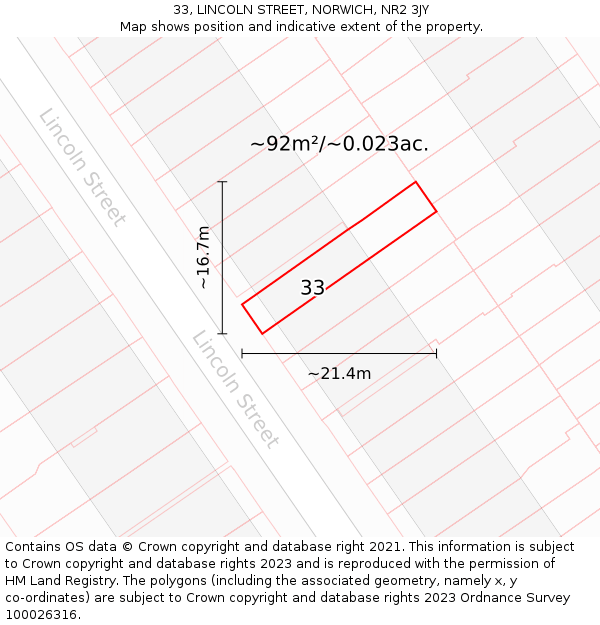 33, LINCOLN STREET, NORWICH, NR2 3JY: Plot and title map