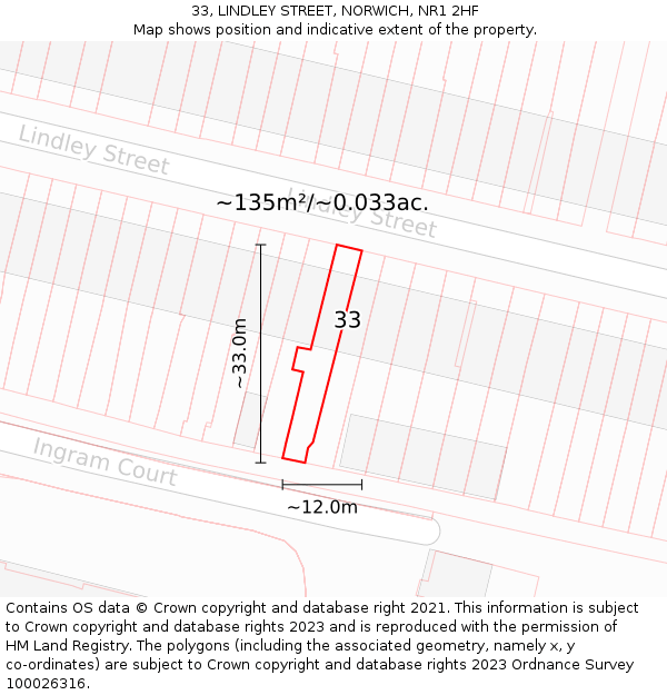 33, LINDLEY STREET, NORWICH, NR1 2HF: Plot and title map