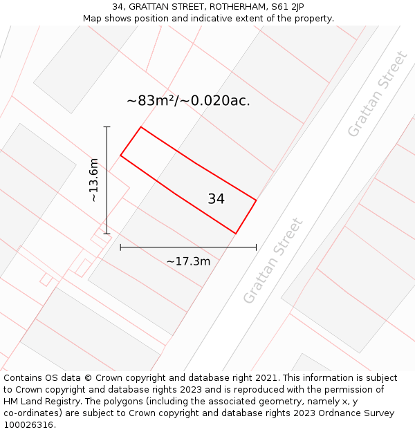 34, GRATTAN STREET, ROTHERHAM, S61 2JP: Plot and title map