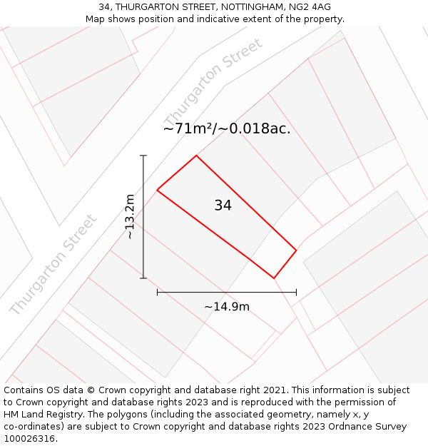 34, THURGARTON STREET, NOTTINGHAM, NG2 4AG: Plot and title map