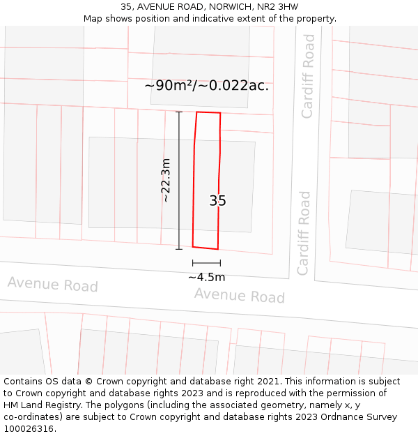 35, AVENUE ROAD, NORWICH, NR2 3HW: Plot and title map