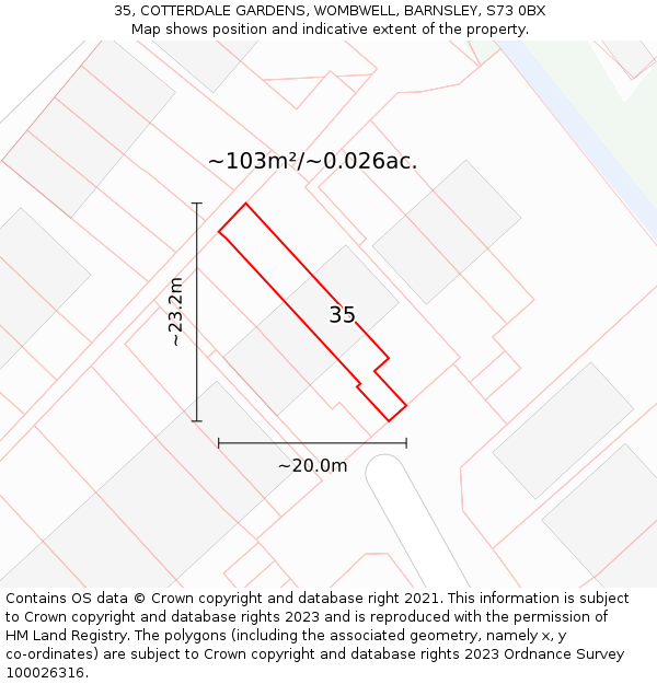 35, COTTERDALE GARDENS, WOMBWELL, BARNSLEY, S73 0BX: Plot and title map
