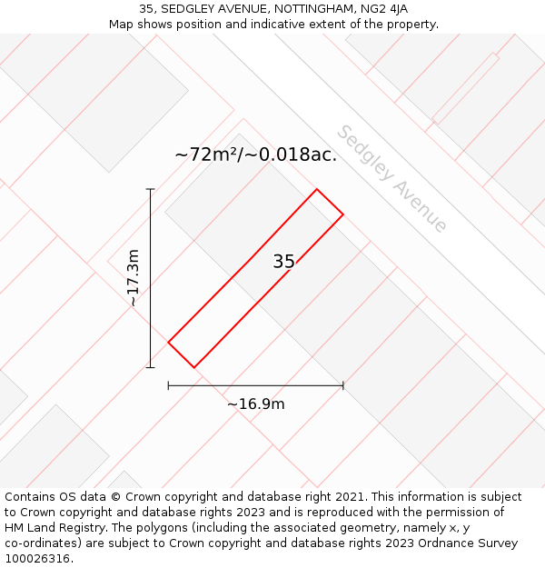 35, SEDGLEY AVENUE, NOTTINGHAM, NG2 4JA: Plot and title map