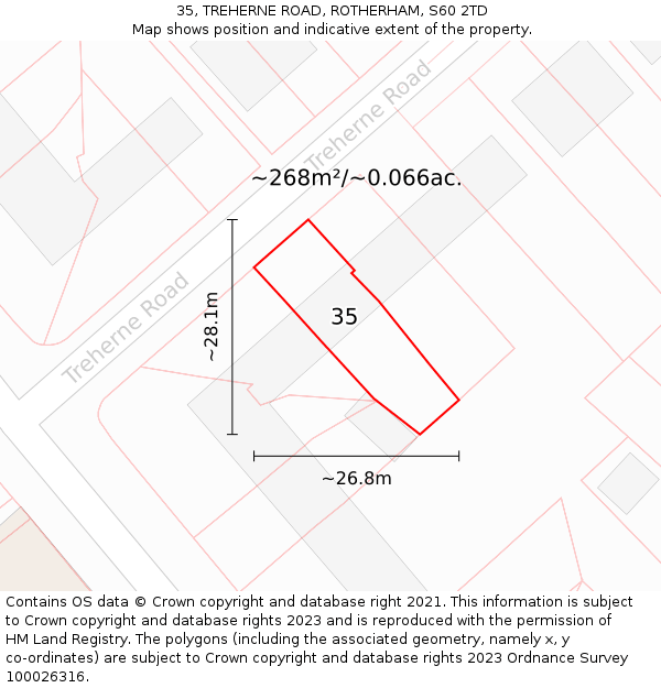 35, TREHERNE ROAD, ROTHERHAM, S60 2TD: Plot and title map
