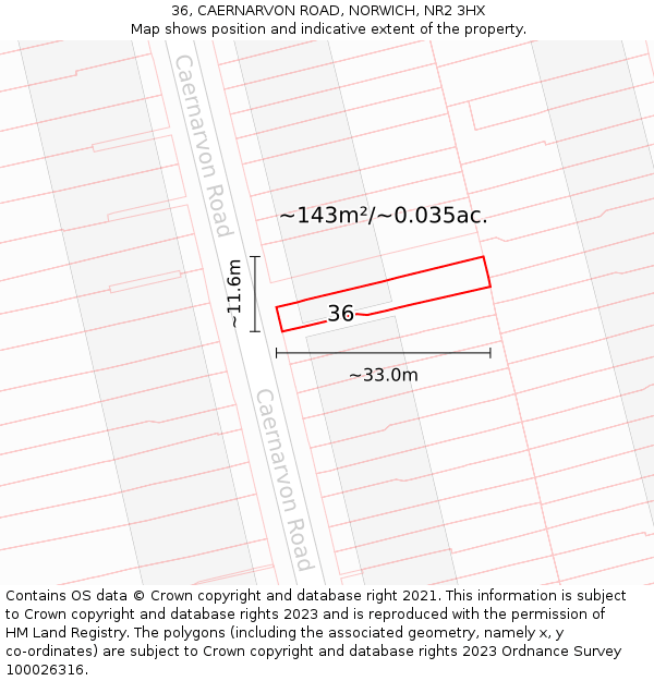 36, CAERNARVON ROAD, NORWICH, NR2 3HX: Plot and title map