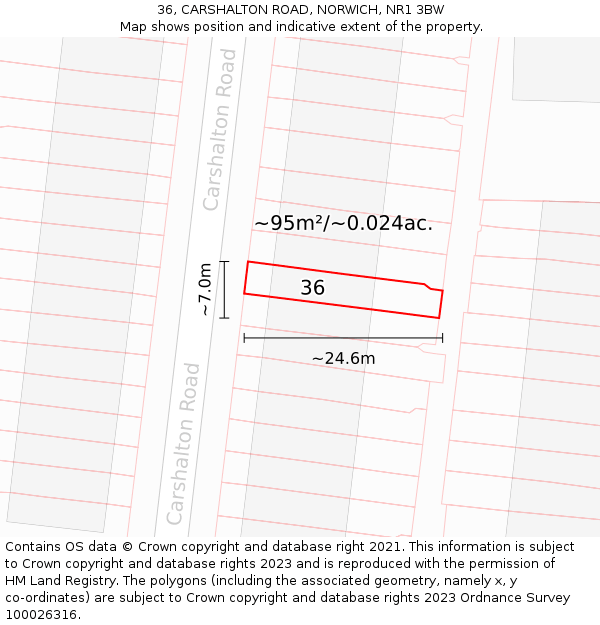 36, CARSHALTON ROAD, NORWICH, NR1 3BW: Plot and title map