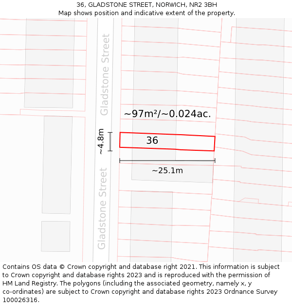 36, GLADSTONE STREET, NORWICH, NR2 3BH: Plot and title map