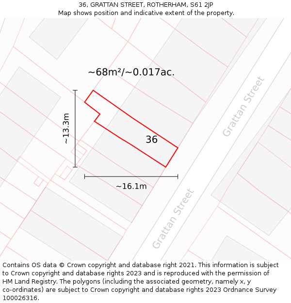 36, GRATTAN STREET, ROTHERHAM, S61 2JP: Plot and title map
