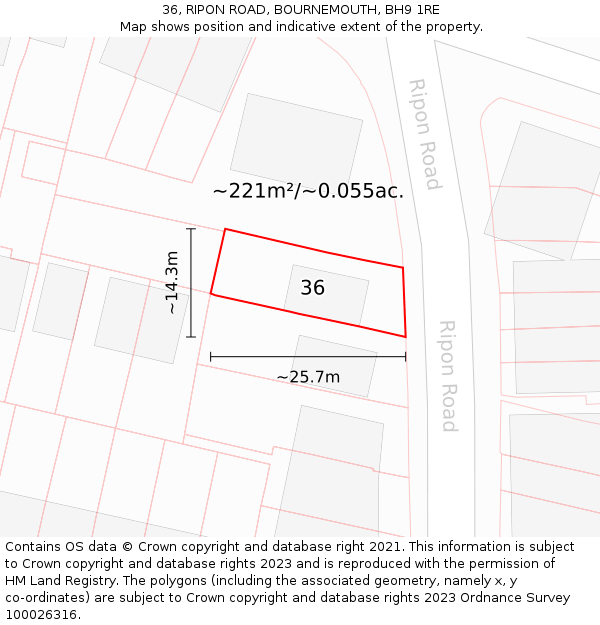 36, RIPON ROAD, BOURNEMOUTH, BH9 1RE: Plot and title map