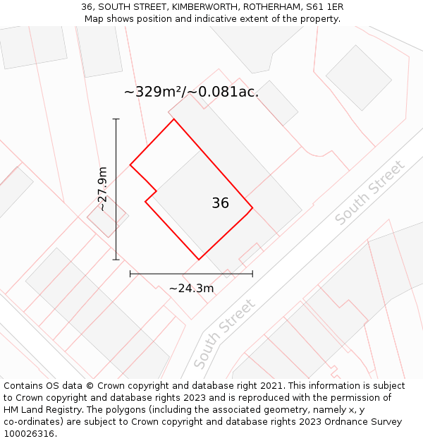 36, SOUTH STREET, KIMBERWORTH, ROTHERHAM, S61 1ER: Plot and title map