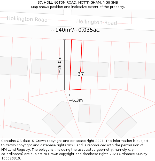 37, HOLLINGTON ROAD, NOTTINGHAM, NG8 3HB: Plot and title map