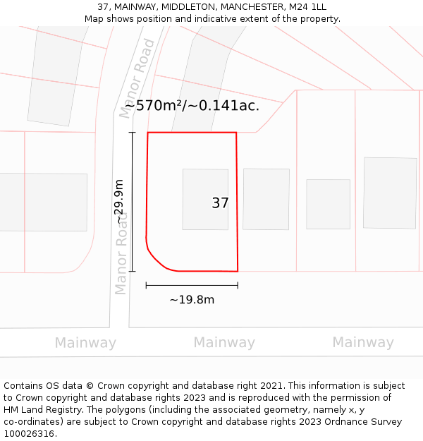 37, MAINWAY, MIDDLETON, MANCHESTER, M24 1LL: Plot and title map