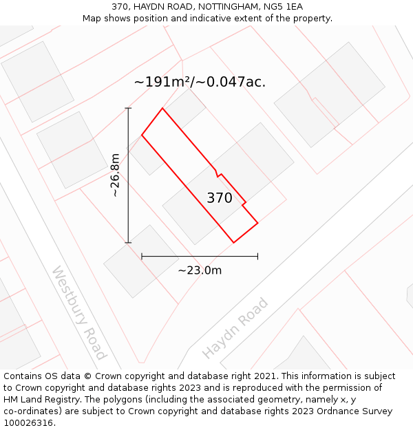 370, HAYDN ROAD, NOTTINGHAM, NG5 1EA: Plot and title map